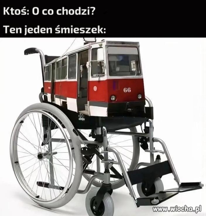O co chodzi?