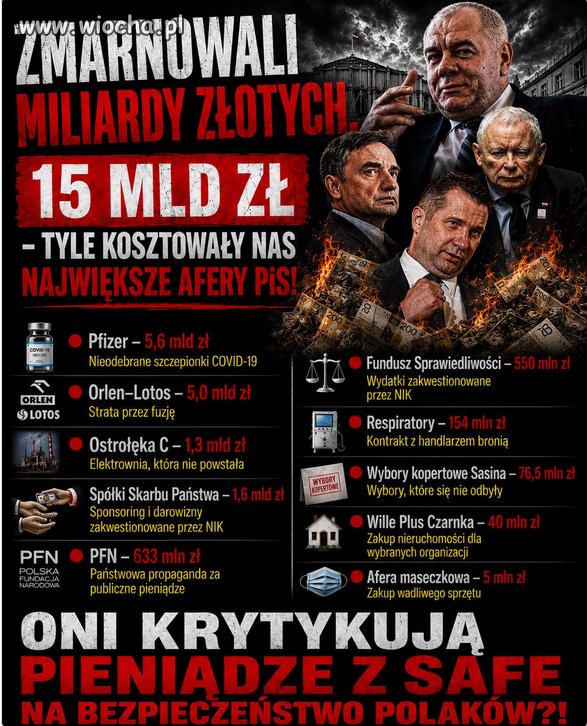 Marnostrastwo prawackie.