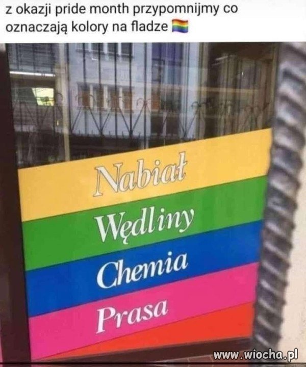 Tłumaczenie tęczowej flagi na ludzki język