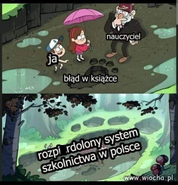 Kurcze, autorzy podręczników się pomylili