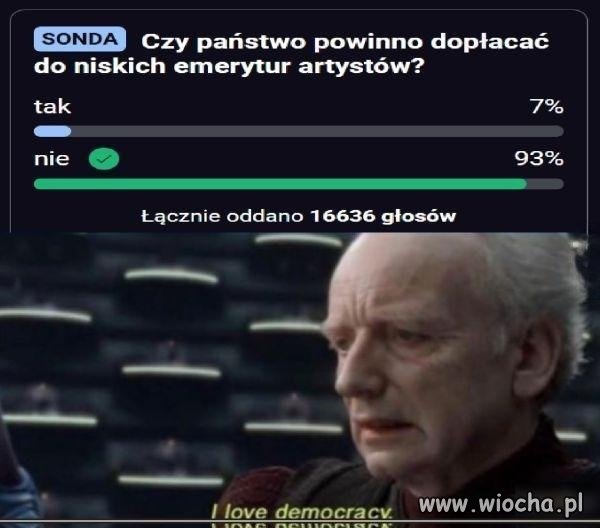 Czyli chyba Polacy są przeciwko