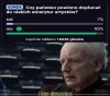 Czyli chyba Polacy są przeciwko