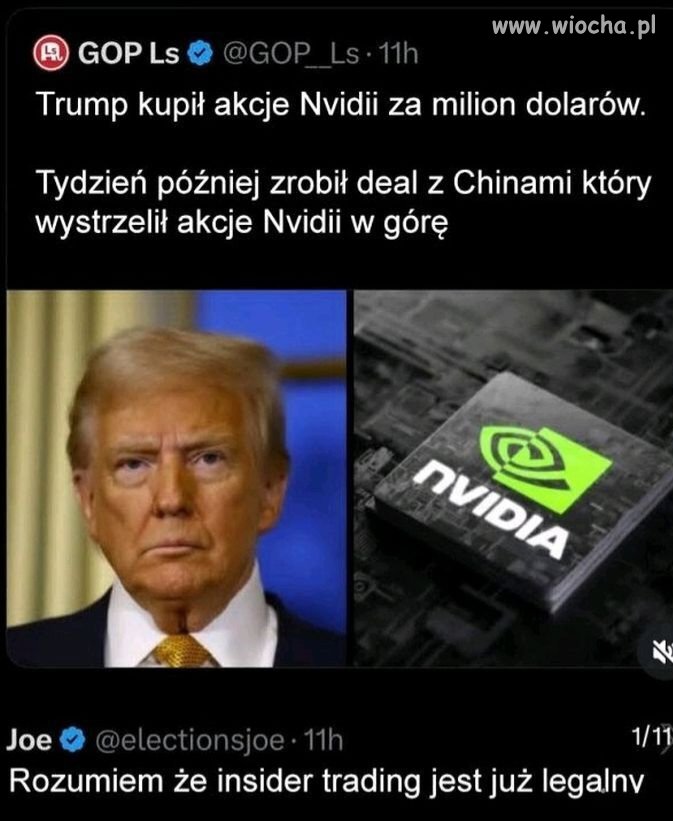 No co za przypadek 